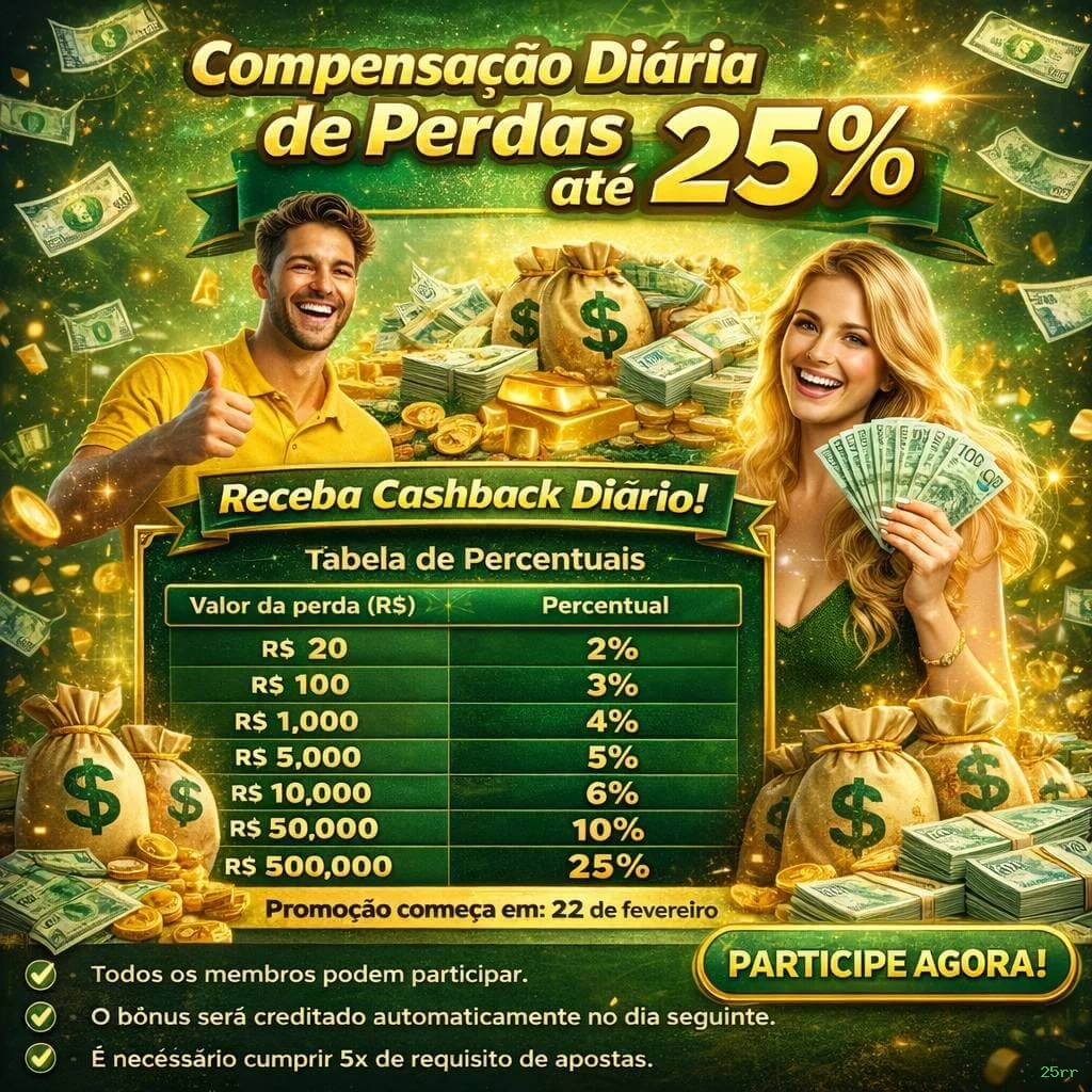 A Importância da Categoria 'Reclamações' no 25rr: Um Espaço para Diálogo e Melhoria